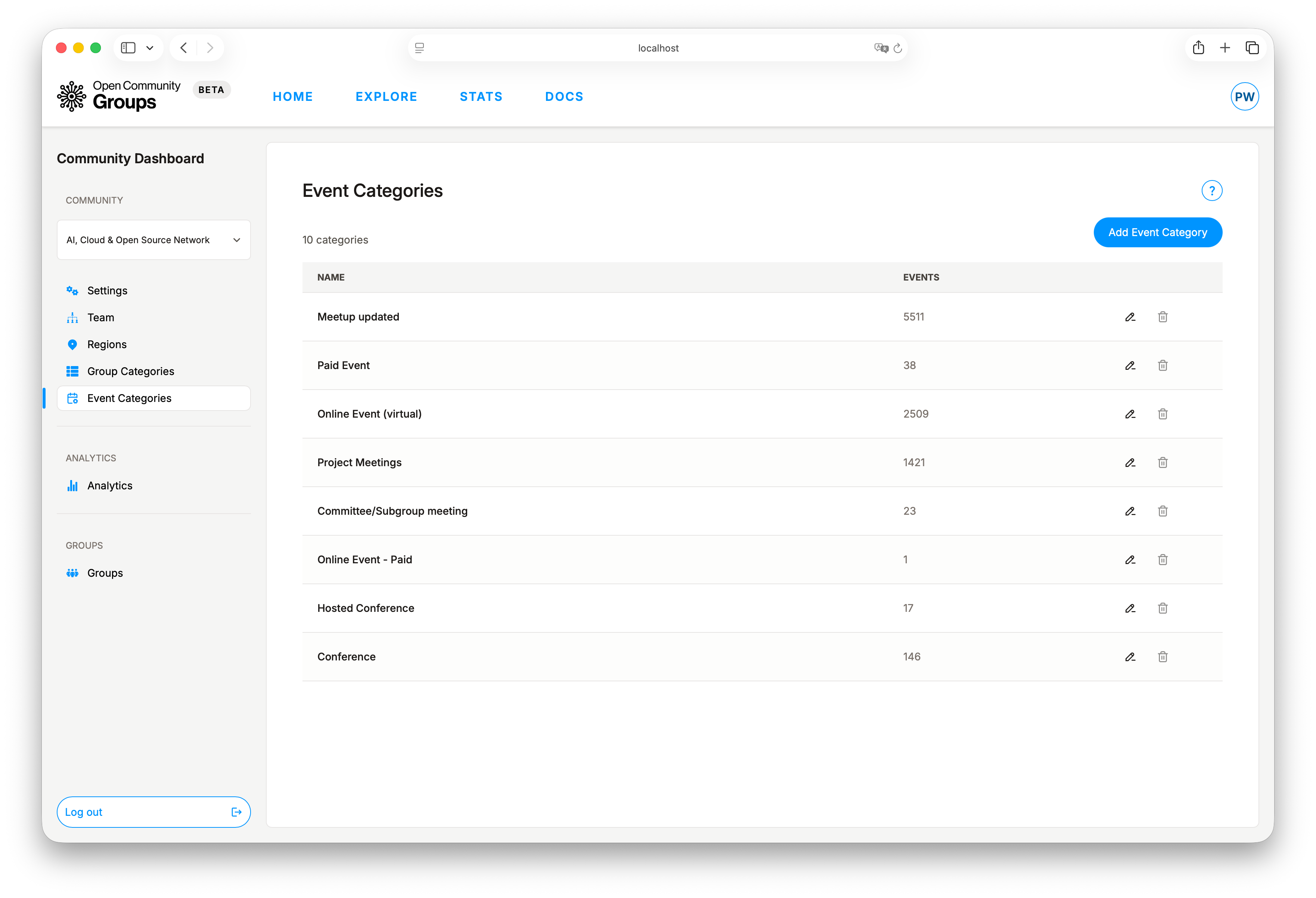 Alliance dashboard event categories