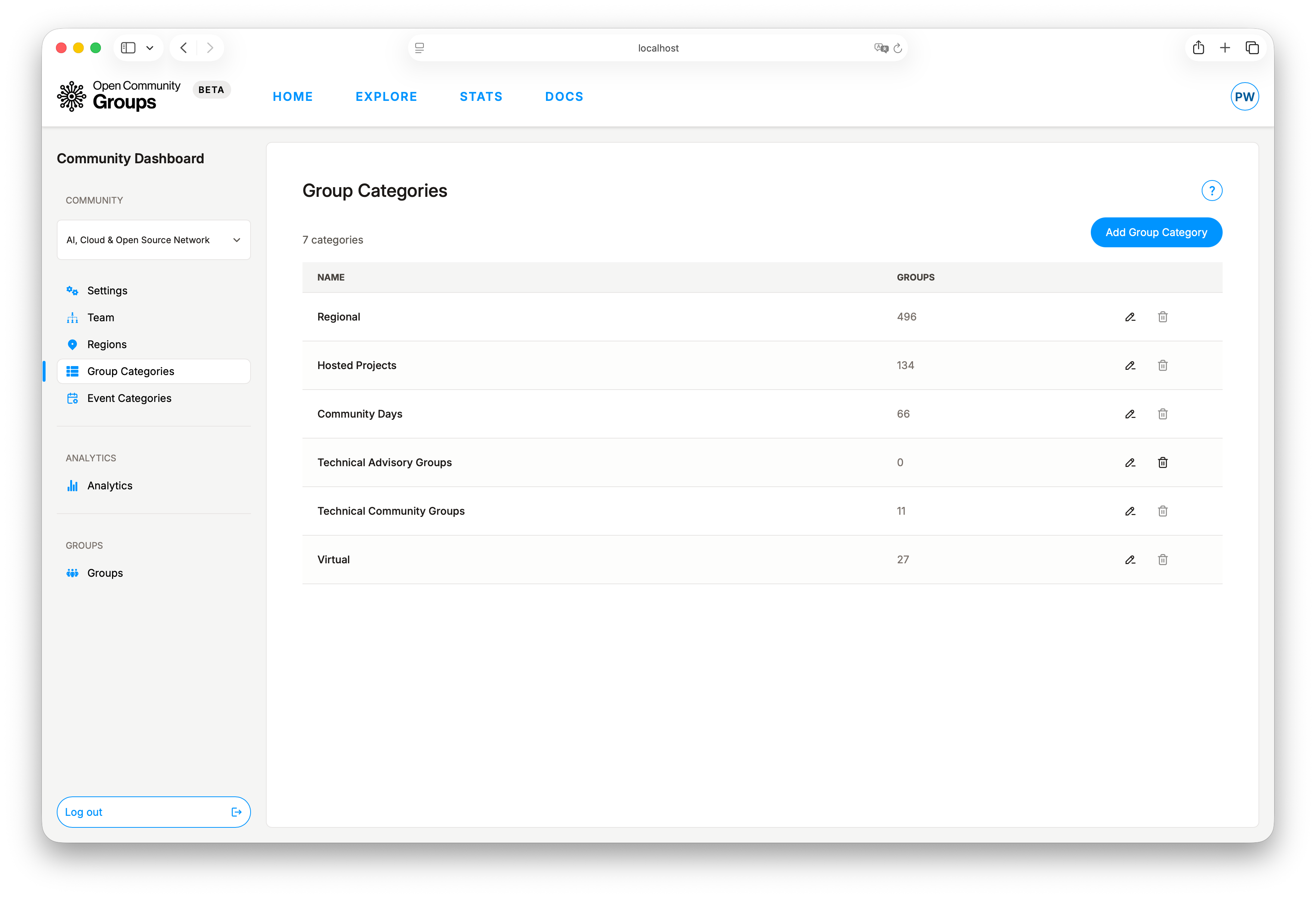 Alliance dashboard group categories