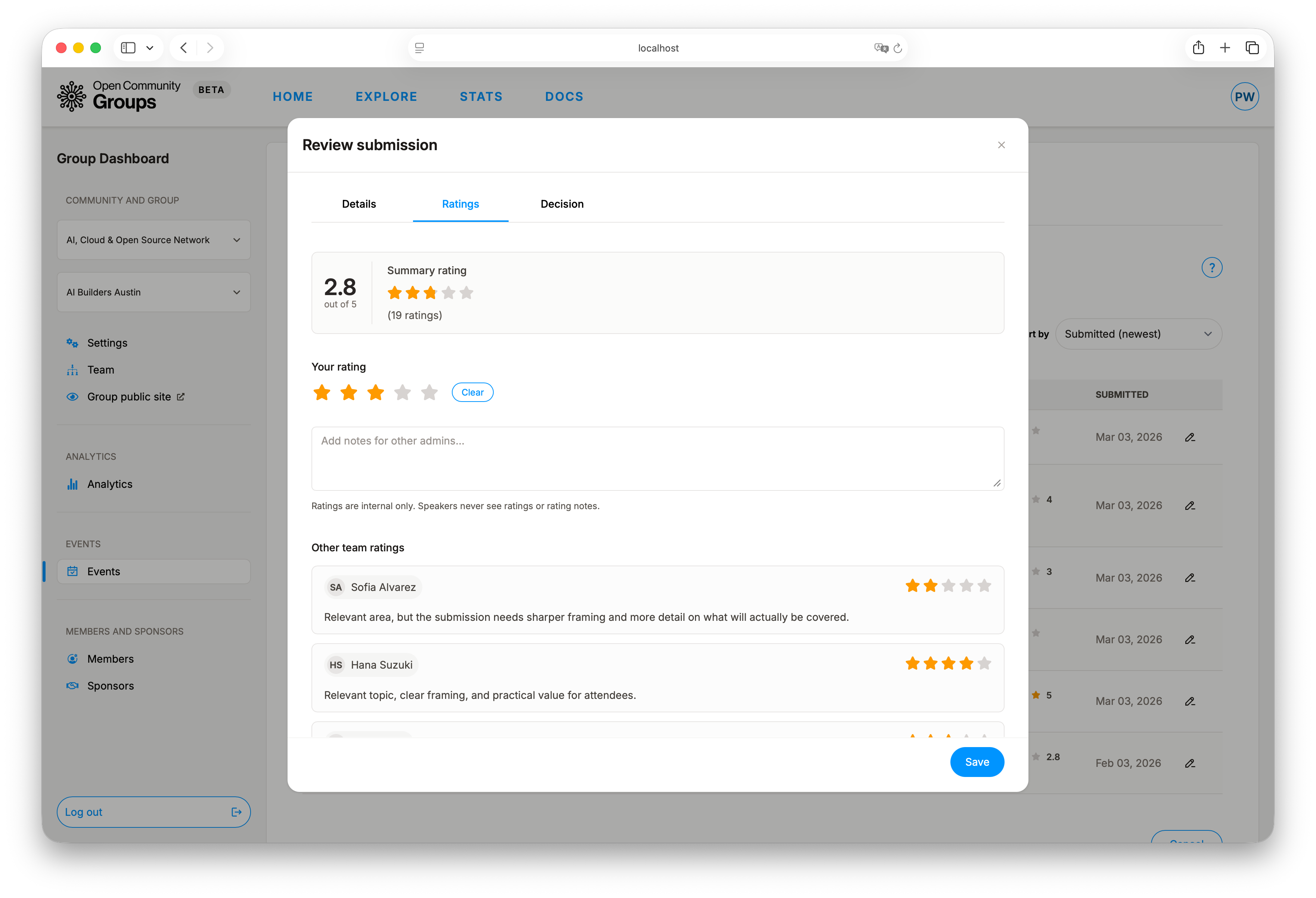 Event submissions ratings