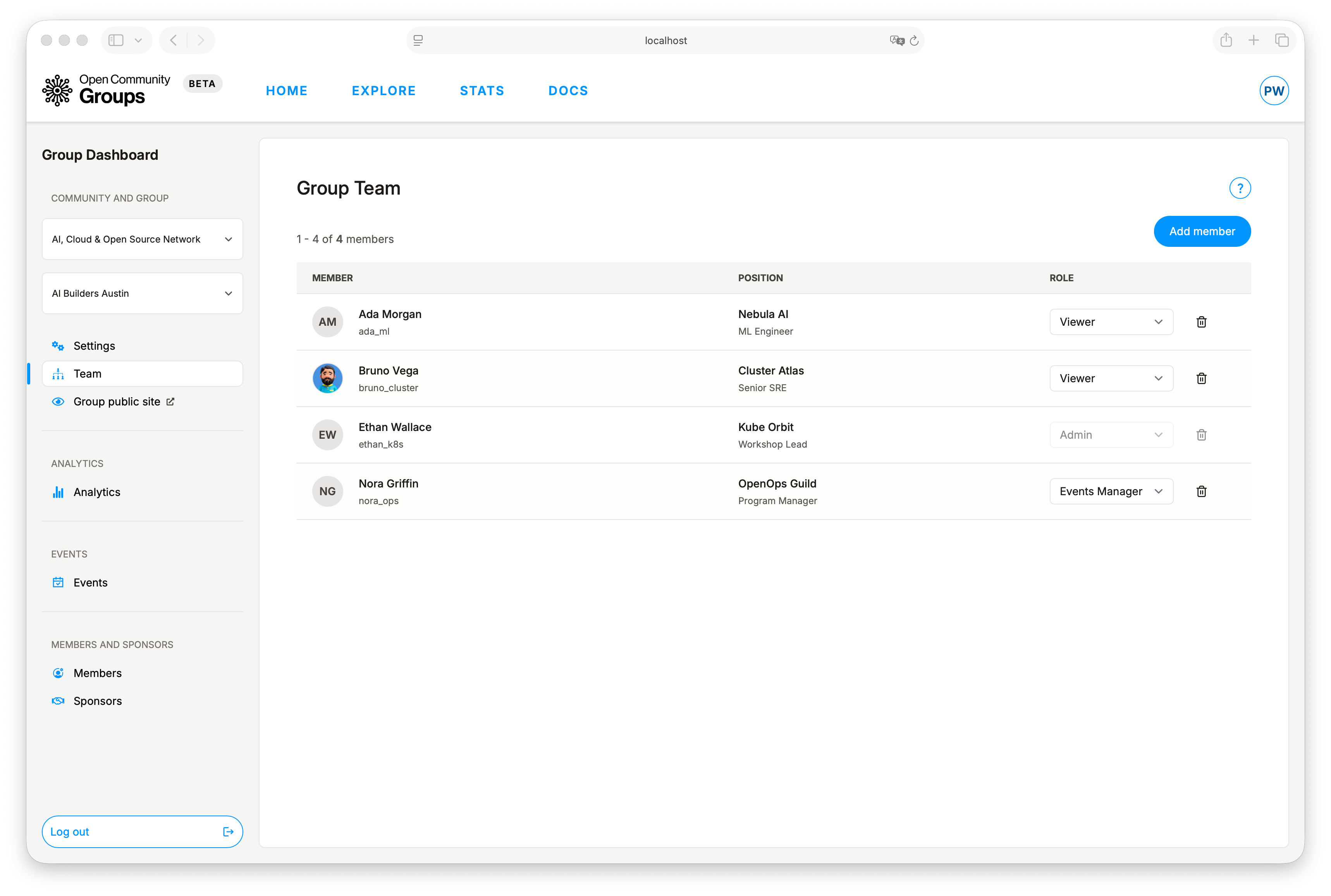 Dashboard group members list