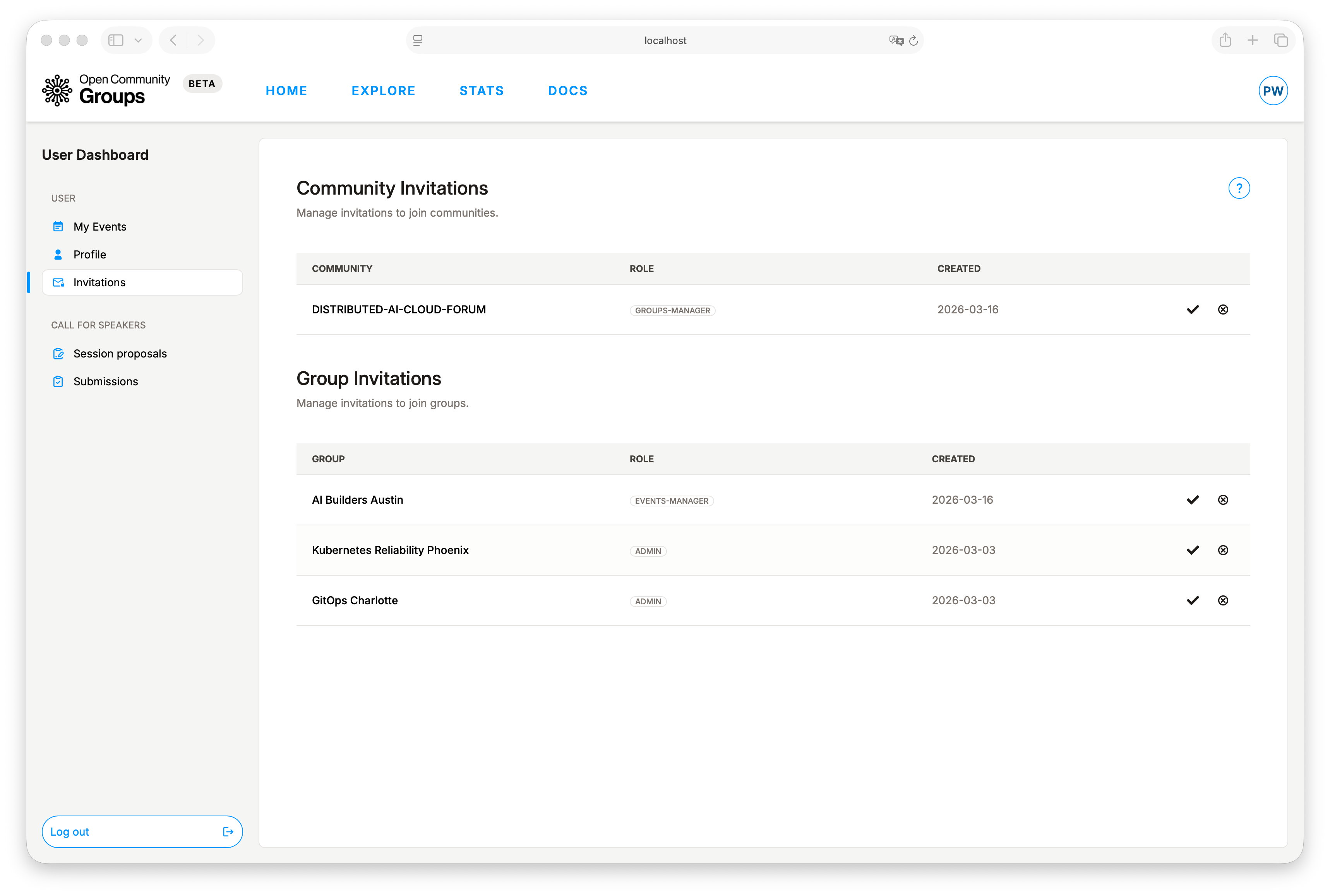 User invitations