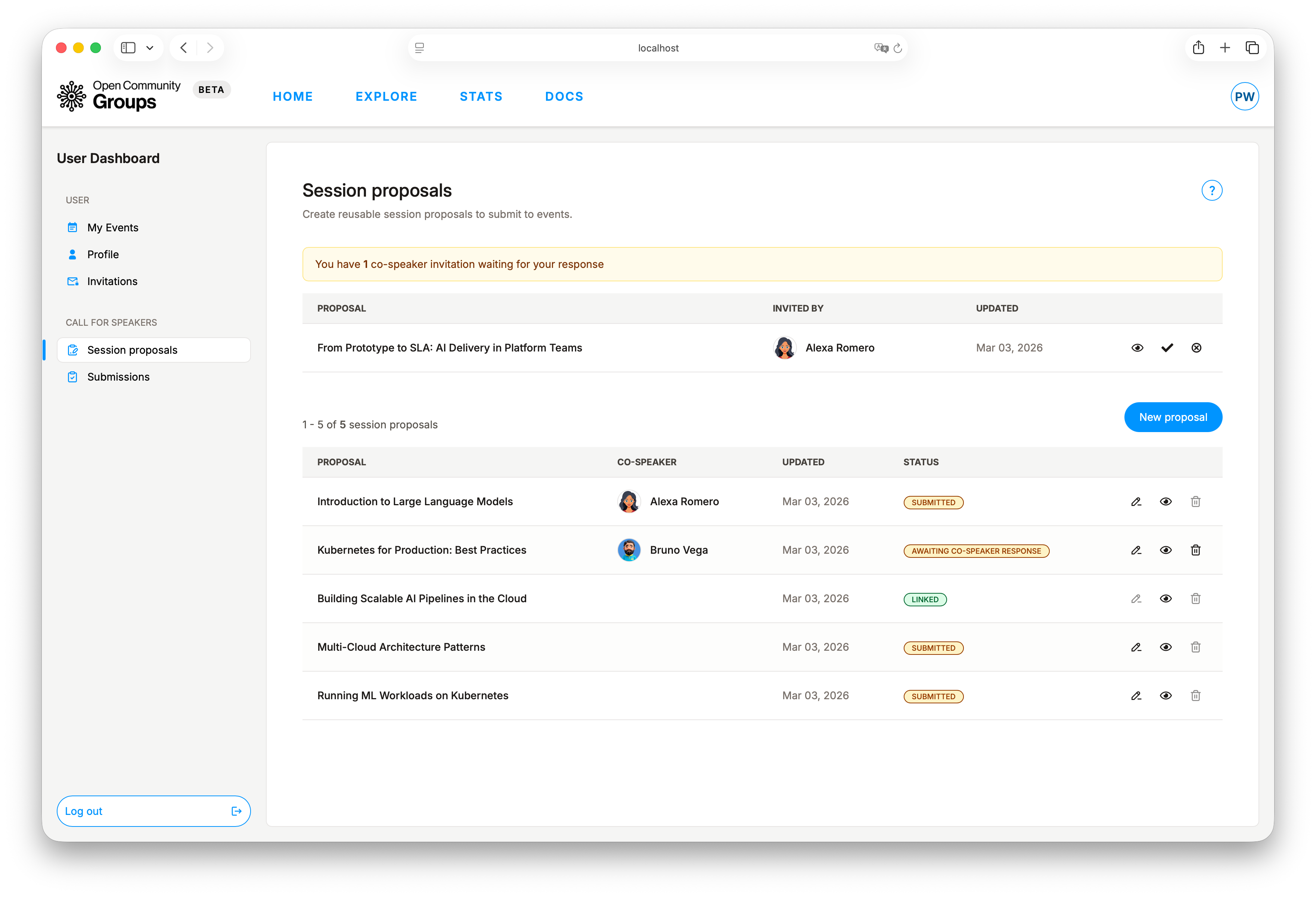 Session proposals list